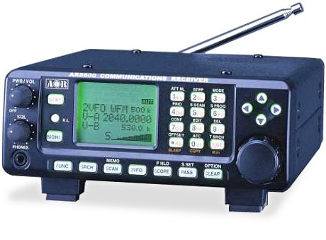 AR-8600 Mark II Specs and Prices | RadioMasterList.com | The Radio ...